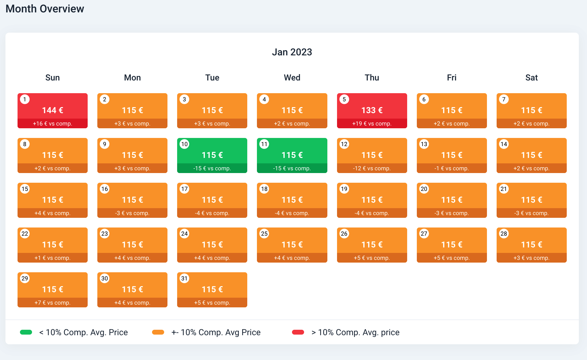 RateIntelio Calendar